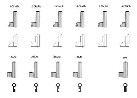 Møbelnøgle 1632 Fms Zamak